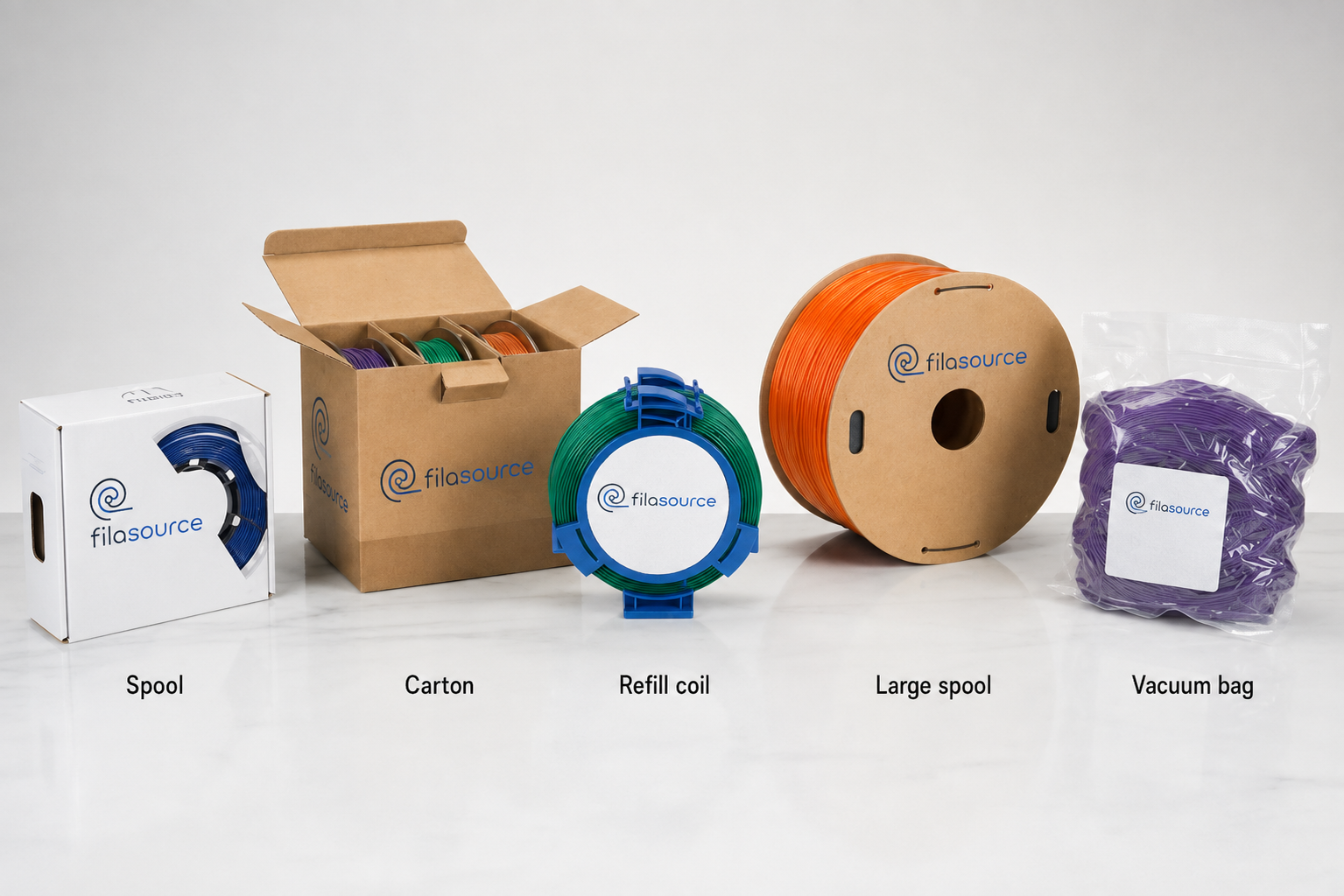 Filament product details prepared for order review
